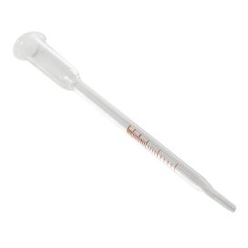 Drinkit Viinimittari